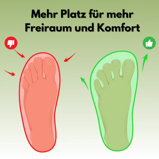 NEU SwissTrek™ 3.0 - Ergnonomischer Trekkingschuh von Loyana